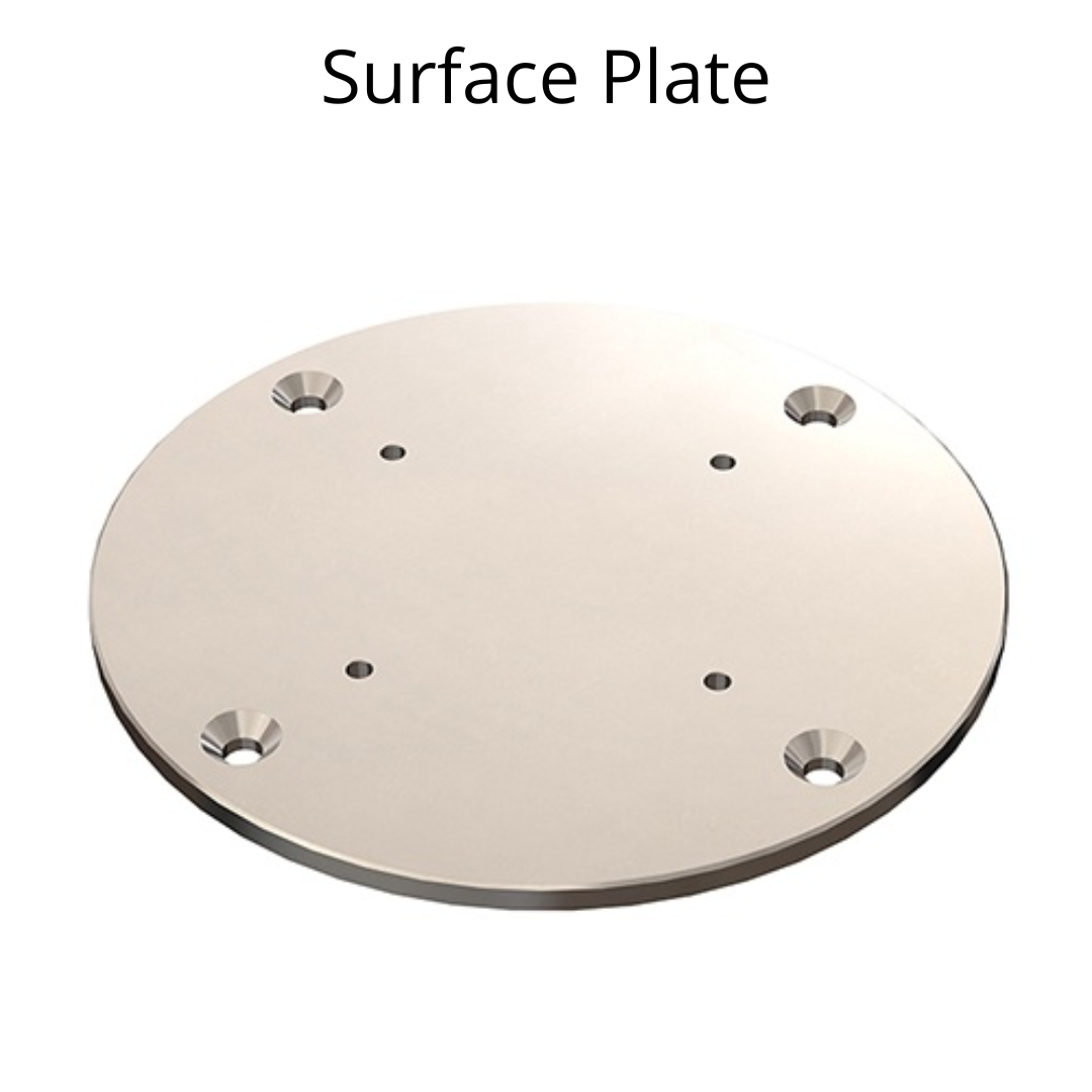 Shadowspec Surface Plate
