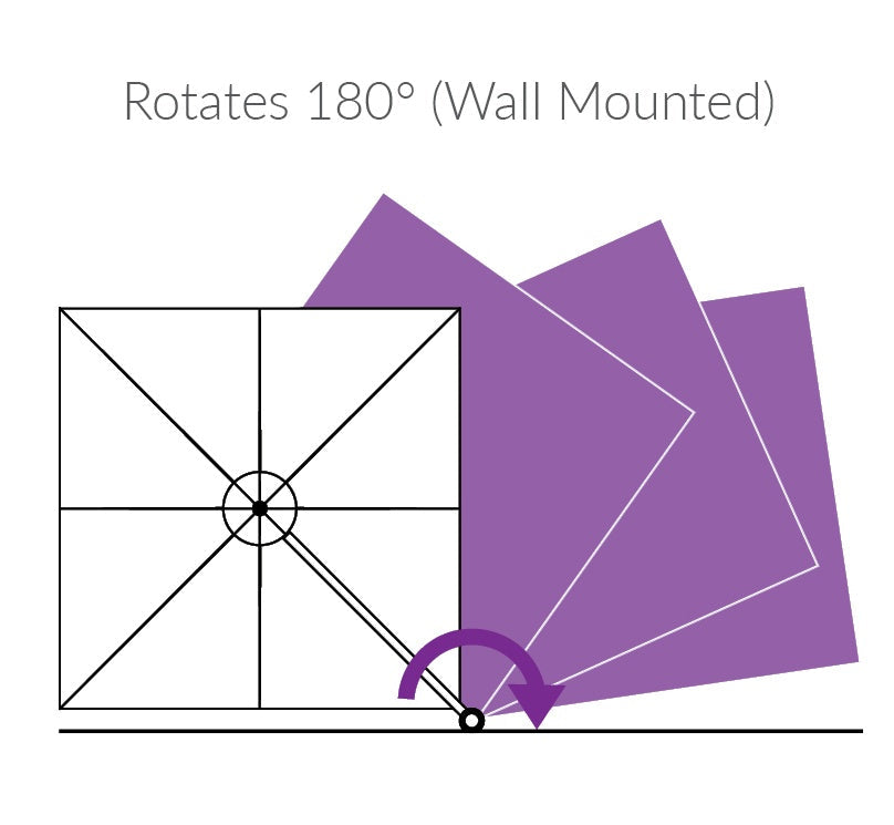 Serenity Rotating Cantilever Outdoor Umbrella – 2.5m Square wall mounted chart